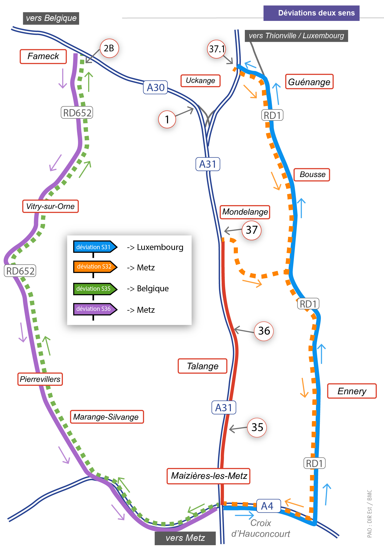 Déviations deux sens
