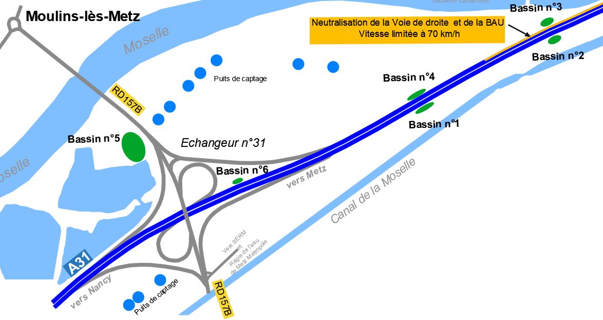 Neutralisation de la Voie de droite et de la BAU