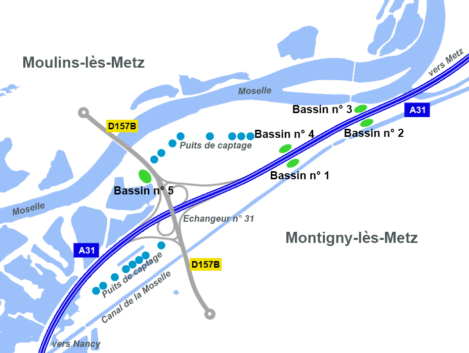 Plan de situation des bassins