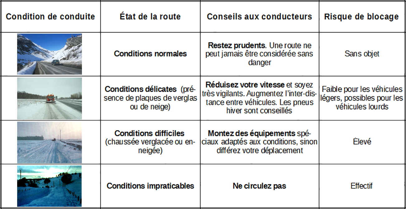 Verglas : le sel déversé sur les routes est-il nocif pour l'environnement ?